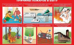 Соблюдайте меры пожарной безопасности!