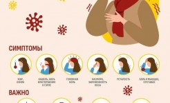 Роспотребнадзор предупреждает.