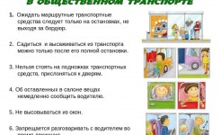 Правила безопасности в общественном транспорте