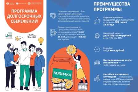 Программа долгосрочных сбережений
