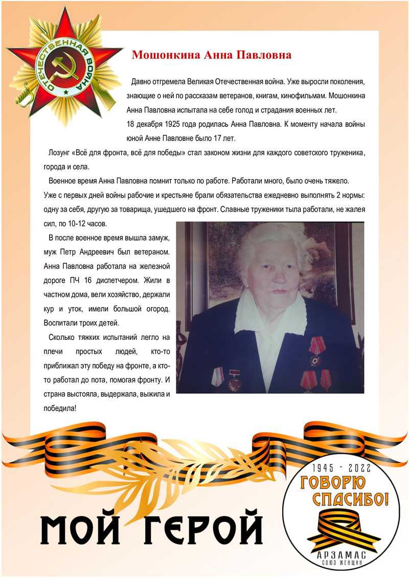 Мошонкина Анна Павловна