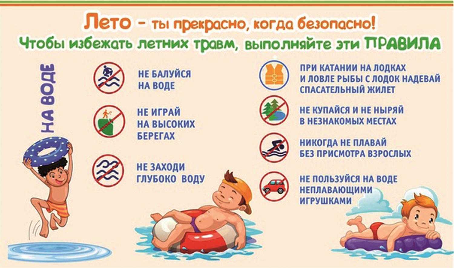 «Безопасность на воде» 