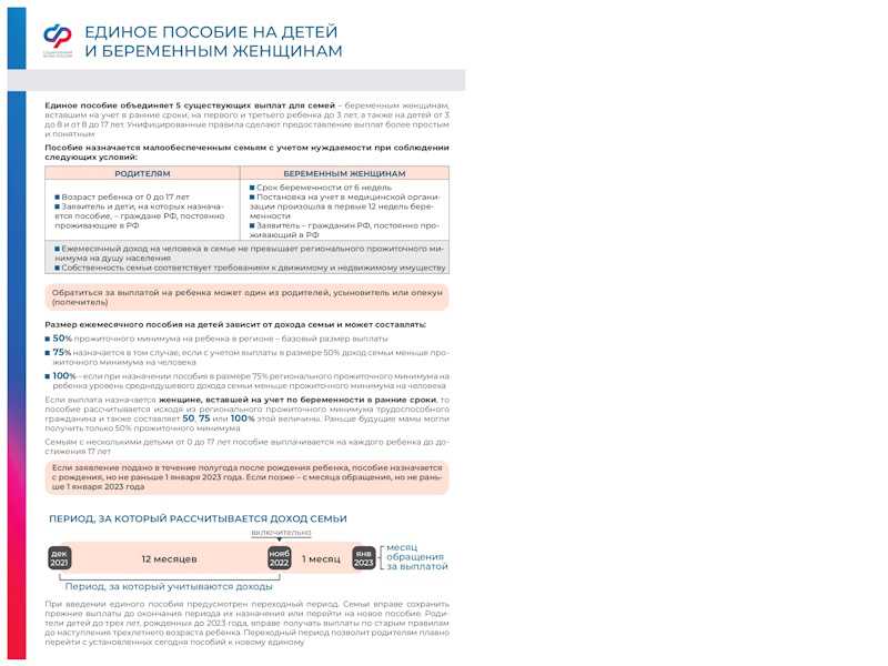 Социальный фонд России информирует