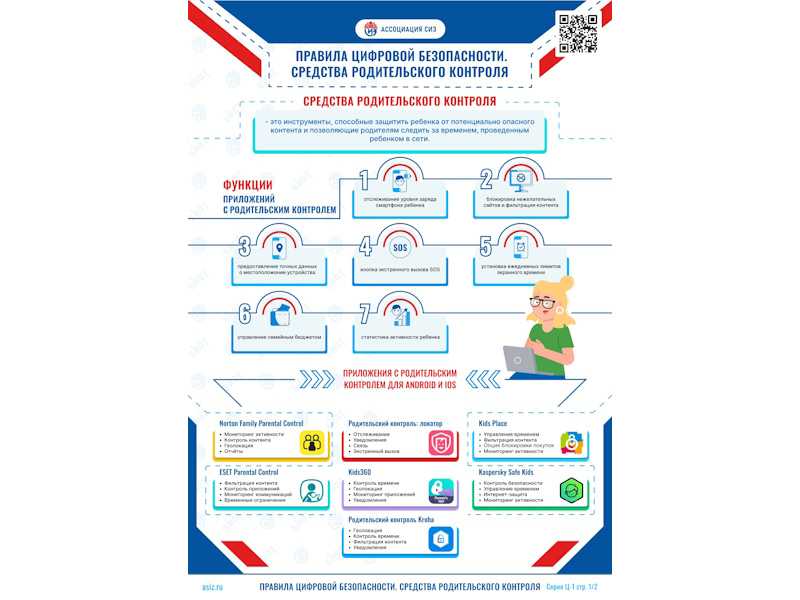 Средства родительского контроля