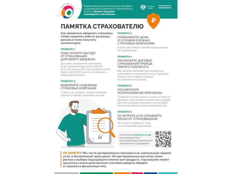 Финансовая грамотность