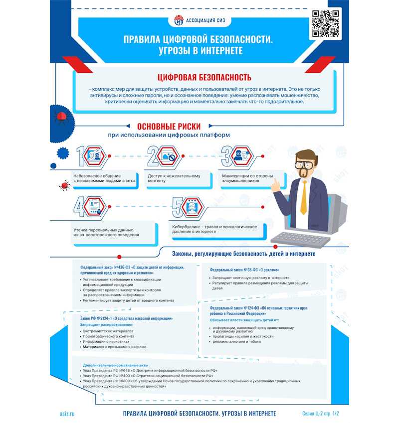 Цифровая безопасность 