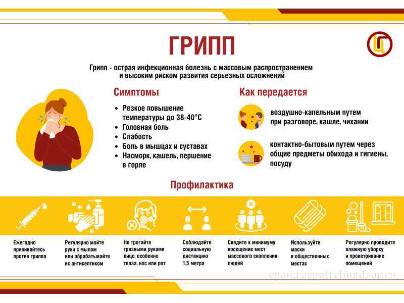 ОСТОРОЖНО ГРИПП!!!