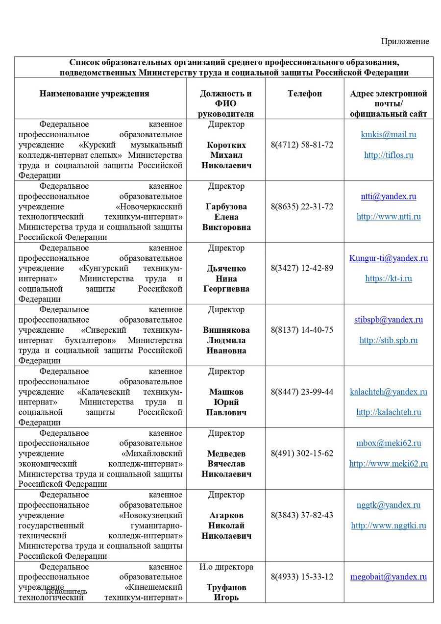 ИНФОРМАЦИЯ ОБ ОБРАЗОВАТЕЛЬНЫХ УЧРЕЖДЕНИЙ