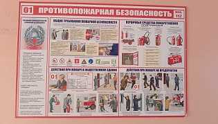 Противопожарный инструктаж