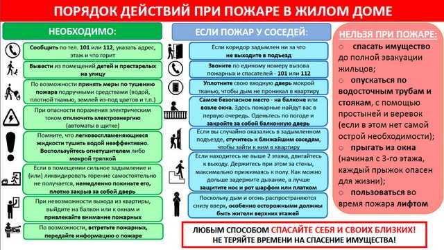 ПОЖАРНАЯ БЕЗОПАСНОСТЬ В ЗИМНИЙ ПЕРИОД