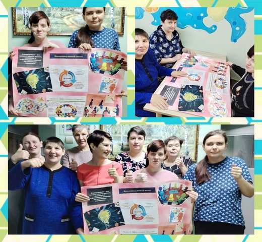 Коррекционно-развивающее занятие «Коммуникативный метод»