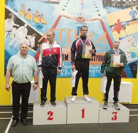 Новости спорта