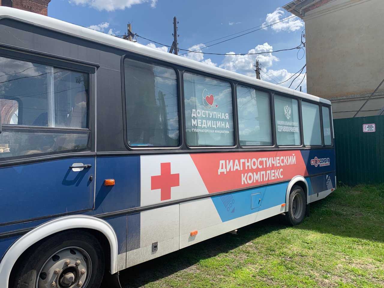 Поезд здоровья