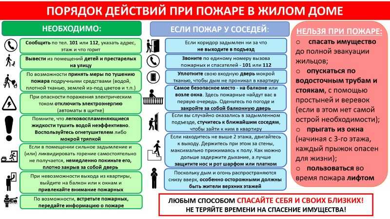 Пожарная безопасность в зимний период .