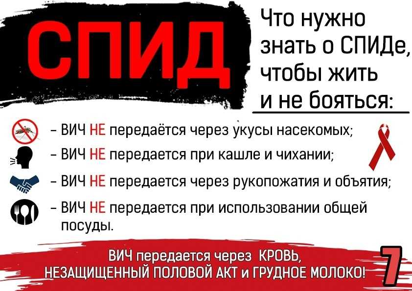 Что нужно знать о ВИЧ - инфекции