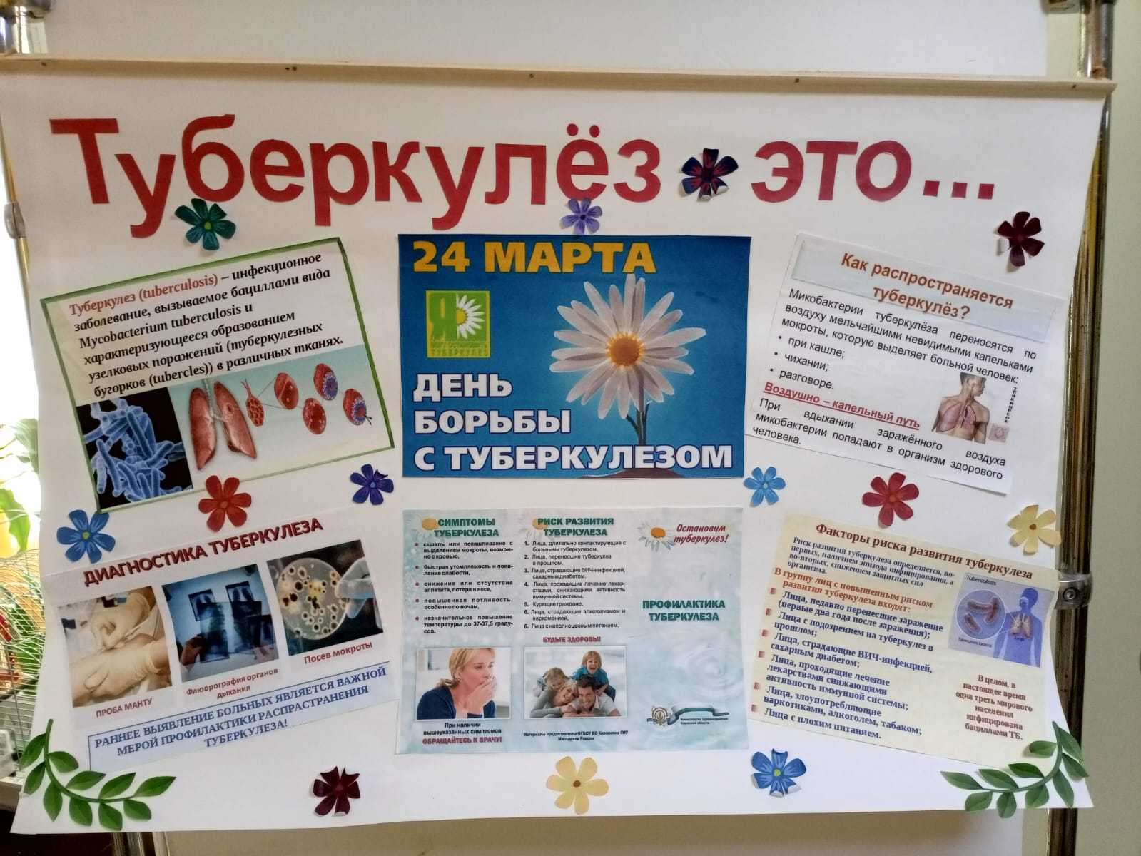 Всемирный день борьбы с туберкулезом