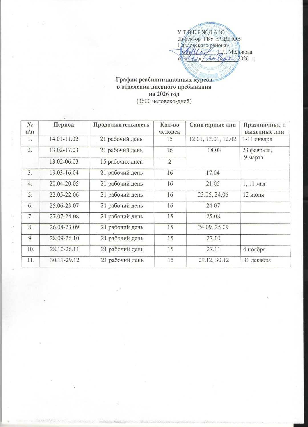 Информация!