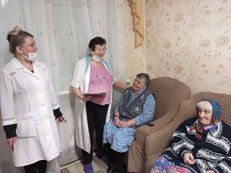 Анкетирование