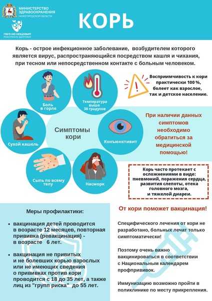 Корь- острое инфекционное заболевание