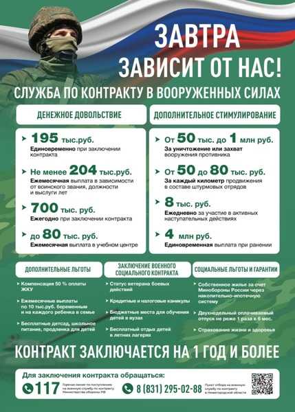 Завтра зависит от нас!