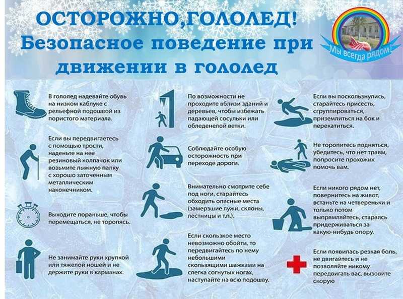 Уличные травмы
