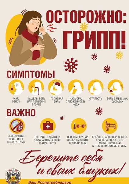 Грипп
