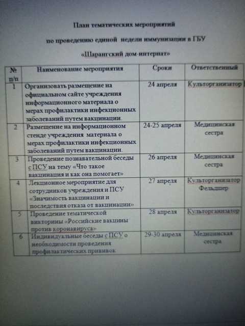 План тематических мероприятий   по проведению единой  недели иммунизации в ГБУ  «Шарангский дом-интернат»