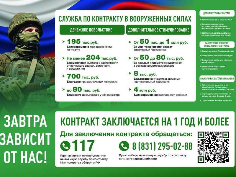 Завтра зависит от нас!