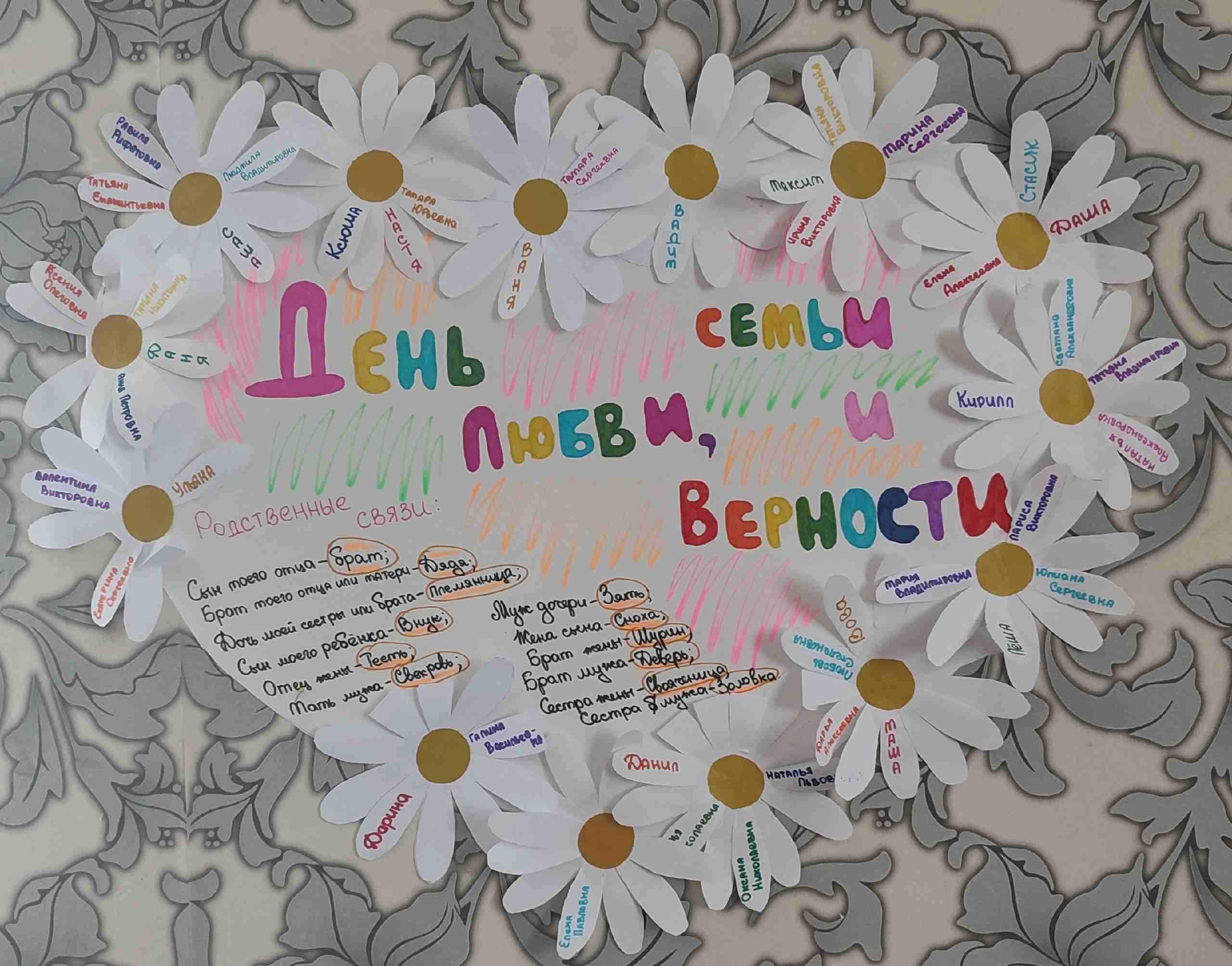 Ромашковое настроение
