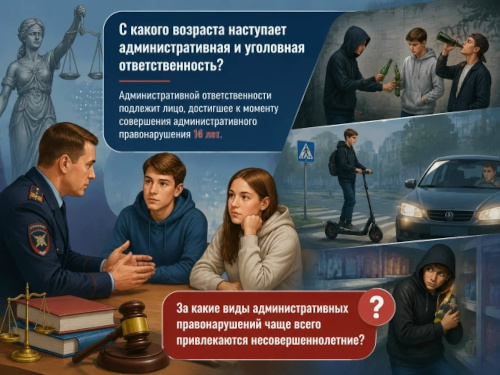Важная информация для подростков их родителей!