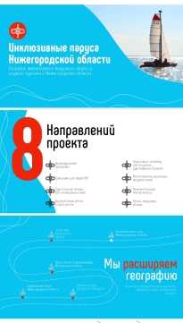 Проект «Инклюзивные паруса Нижегородской области»