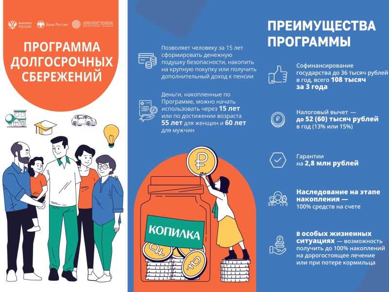 Программа долгосрочных сбережений.