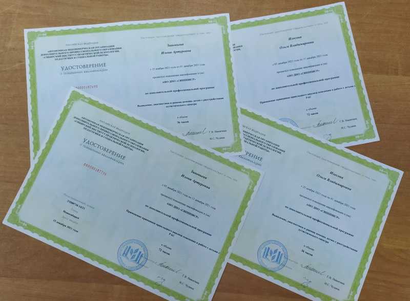 КУРСЫ ПОВЫШЕНИЯ КВАЛИФИКАЦИИ