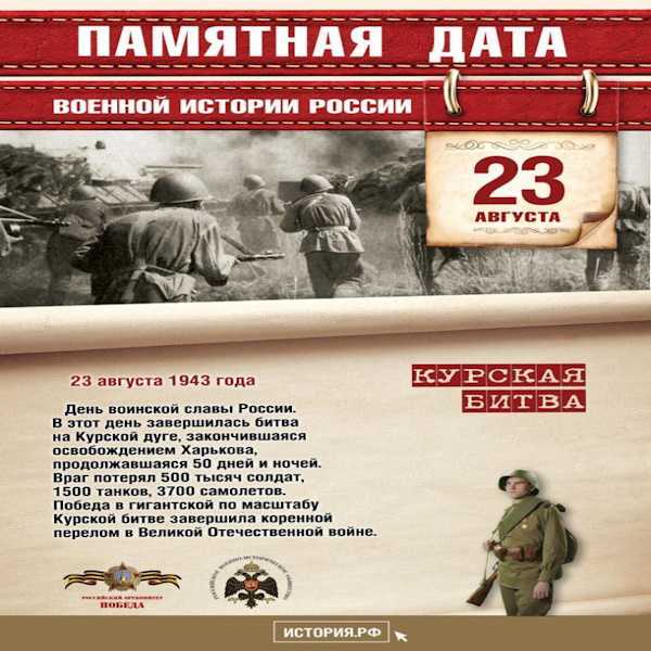 ПАМЯТНАЯ ДАТА ВОЕННОЙ ИСТОРИИ РОССИИ