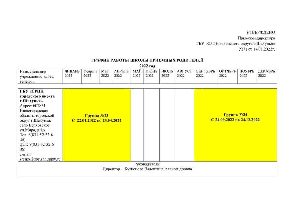 График работы школы приёмных родителей 2022год