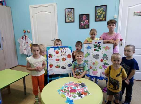 Ознакомление с окружающим миром