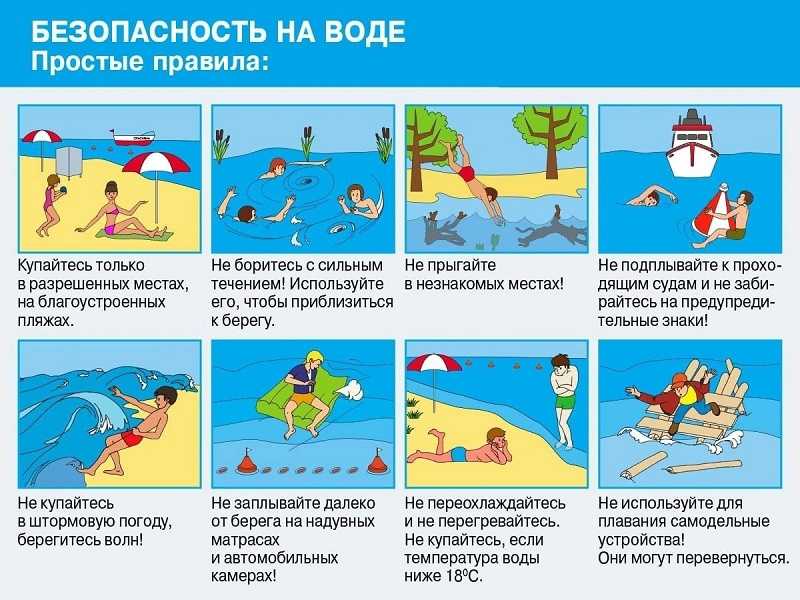 Ура!  КАНИКУЛЫ!