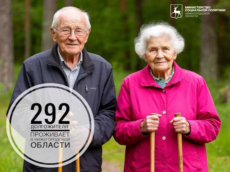 Долгожители Нижегородской области