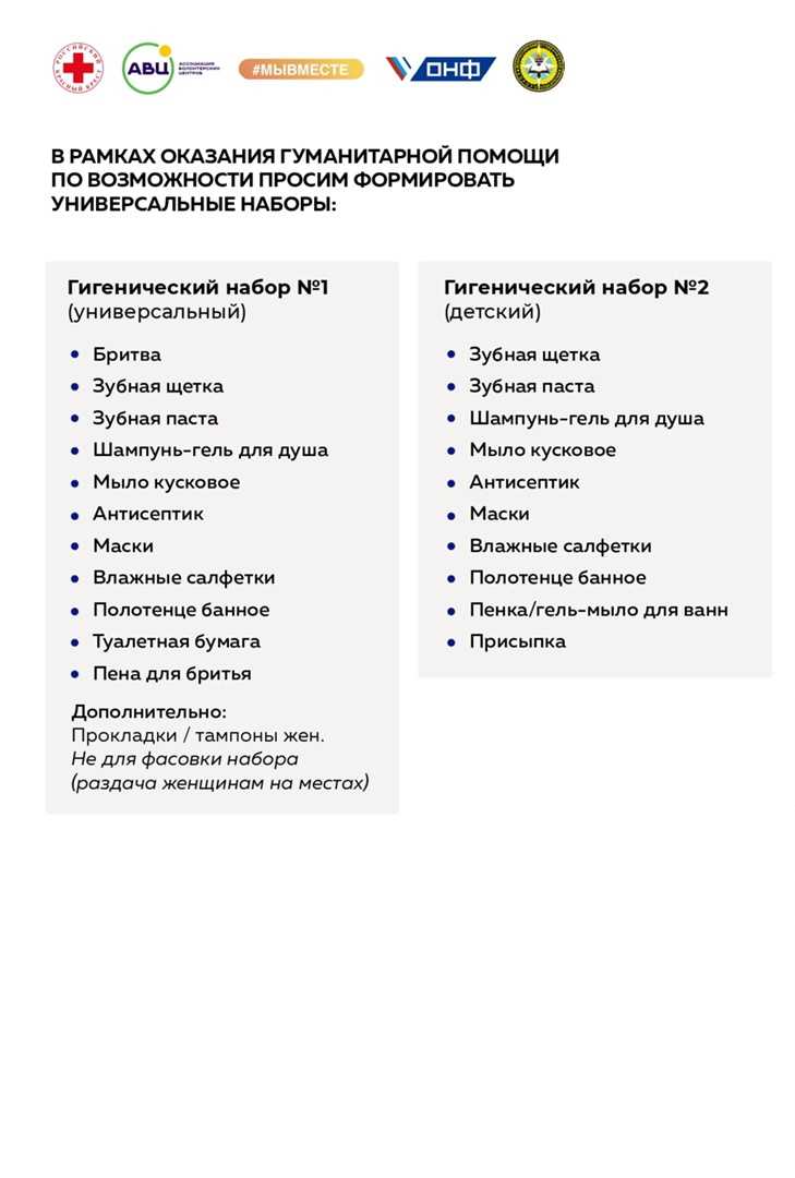 Гуманитарная помощь