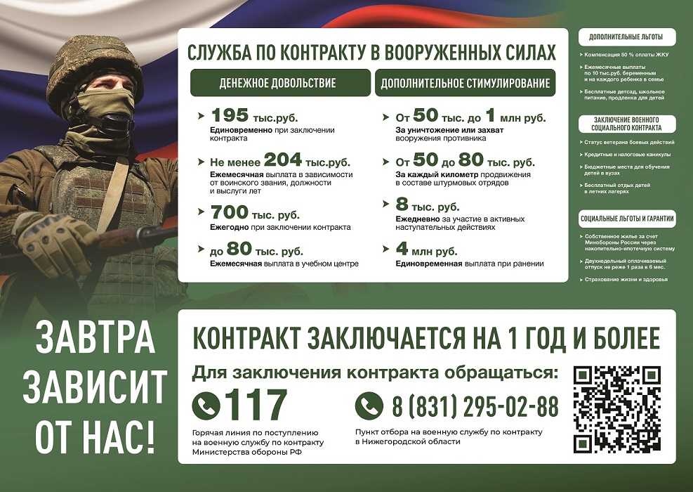 ЗАВТРА ЗАВИСИТ ОТ НАС!!!
