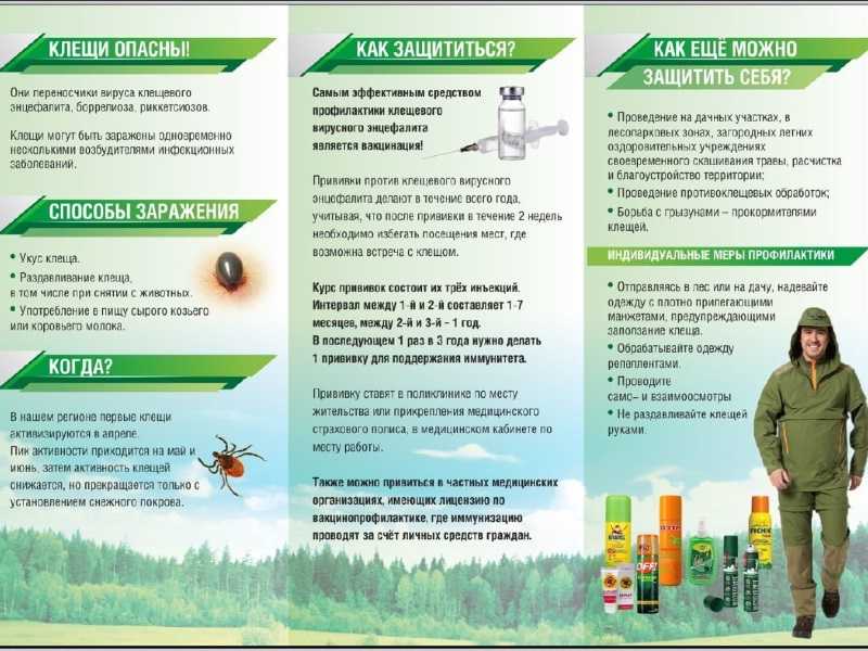 БЕСЕДА ПО ПРОФИЛАКТИКЕ ГЛПС