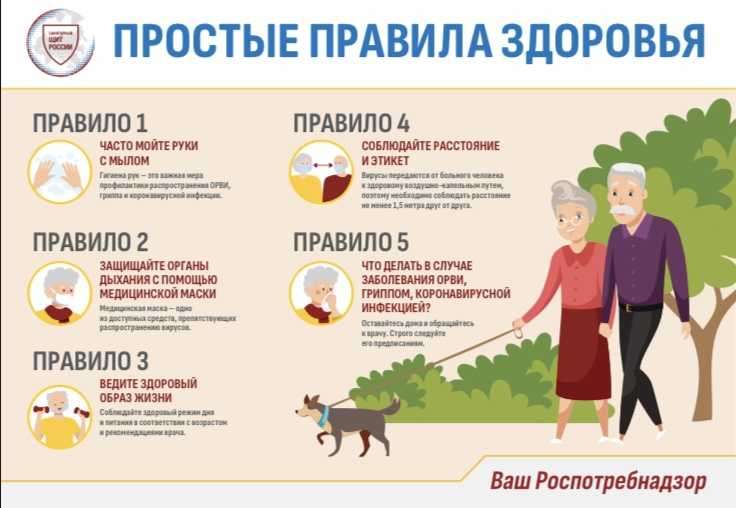 «Санитарный щит страны – безопасность для здоровья(предупреждение, выявление, реагирование)» 