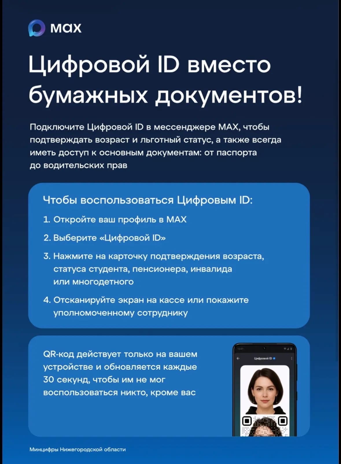 Цифровой ID