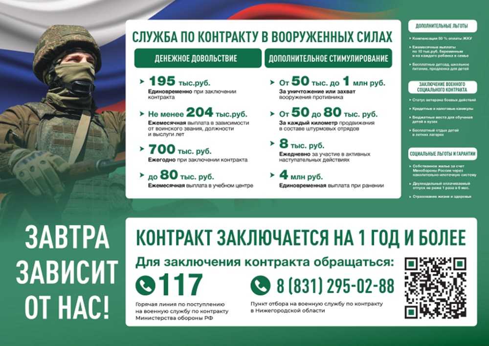 ЗАВТРА ЗАВИСИТ ОТ НАС!!!